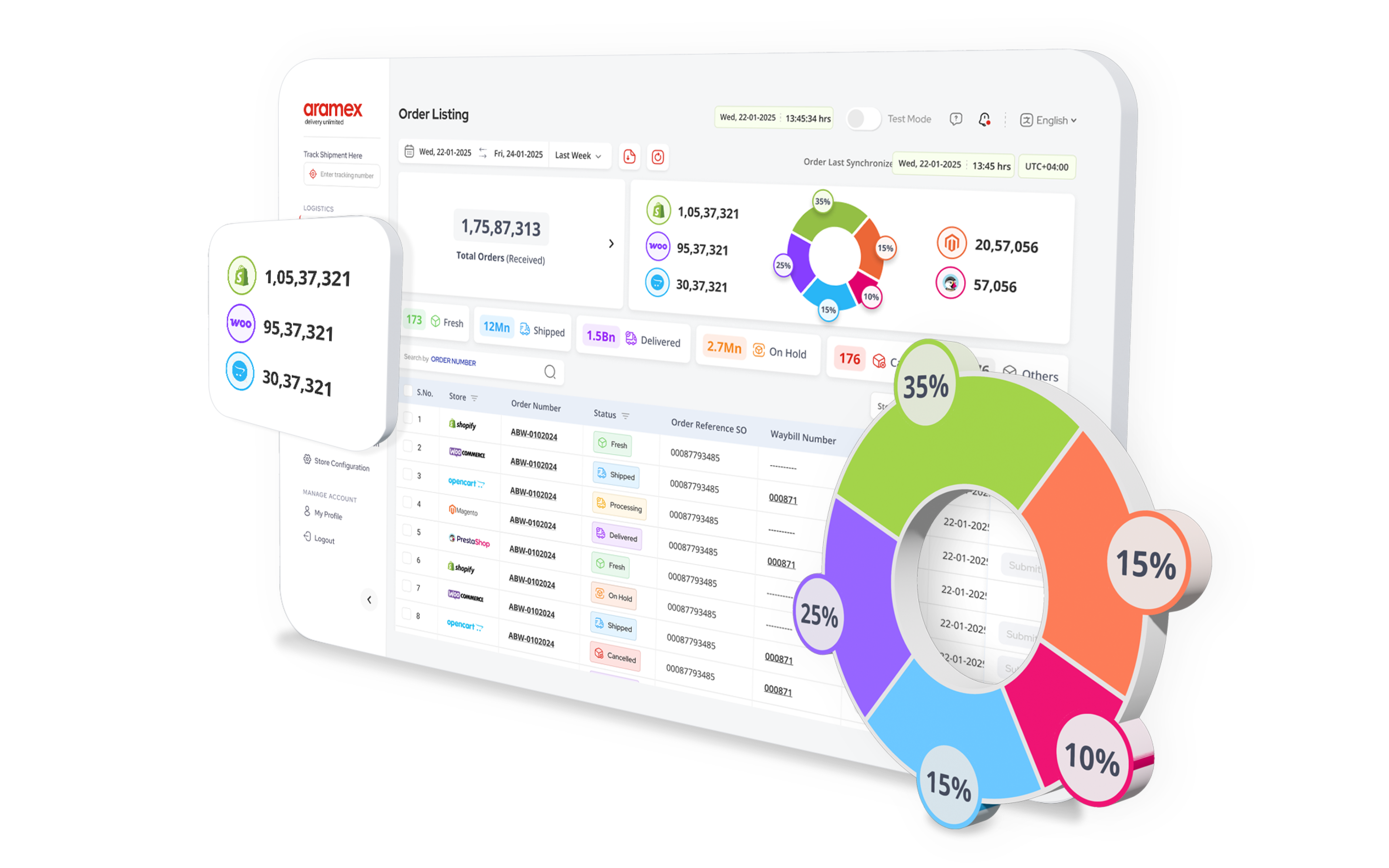 Features illustration